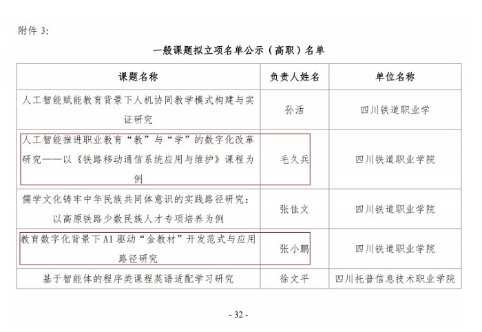 教改课题立项图2.jpg